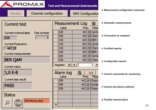 PROLINK Premium - Promax