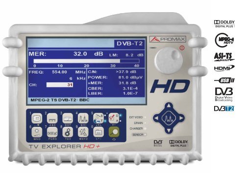 TV and Satellite analysers - Promax