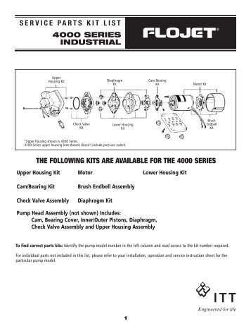 SERVICE PARTS KIT LIST 4000 SERIES ... - SGN Tekniikka Oy