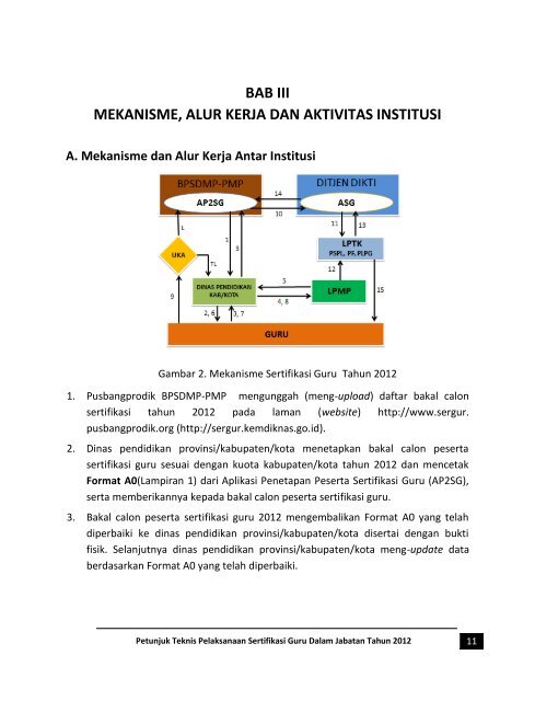 Buku 2 Petunjuk Teknis Pelaksanaan Sertifikasi Guru - Kanwil ...