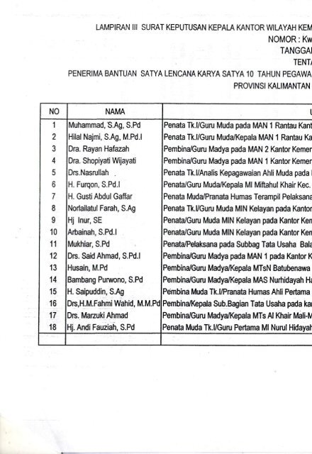 Surat Undangan - Kanwil Kemenag Provinsi Kalimantan Selatan