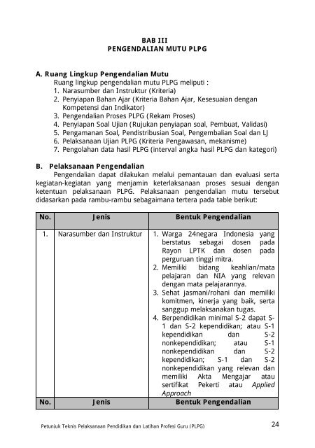 Petunjuk Teknis PLPG