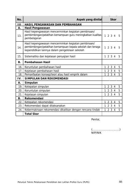 Petunjuk Teknis PLPG