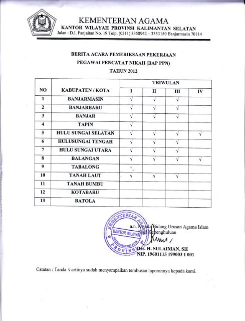 Berita Acara Pemeriksaan Pekerjaan PPN - Kanwil Kemenag ...