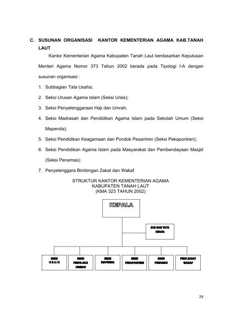 KATA PENGANTAR - Kanwil Kemenag Provinsi Kalimantan Selatan