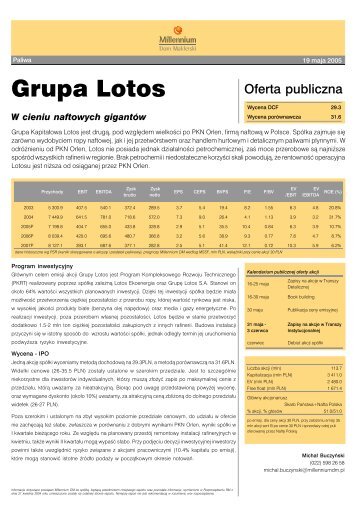 Grupa Lotos - Millennium DM