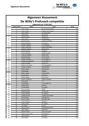 Algemeen klassement De Willy's Profcoach competitie - Wilbertoord
