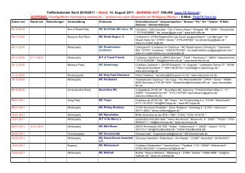 Treffenkalender Nord 2010/2011 â Stand: 14. August ... - Burning Out