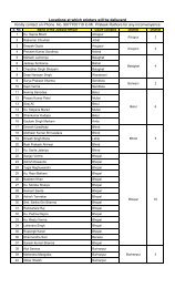 List of printers distributed to the Judicial Officers.