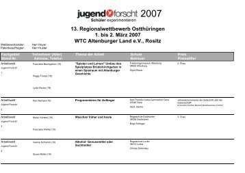13. Regionalwettbewerb Ostthüringen 1. bis 2. März ... - Jugend forscht