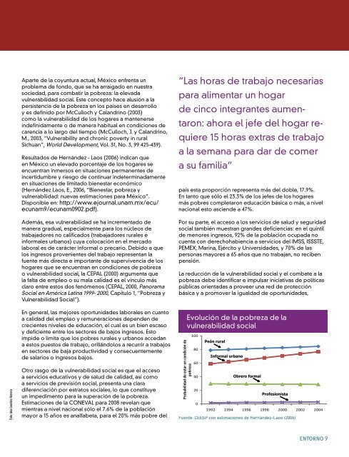 Evolución de la pobreza y la vulnerabilidad social - Coparmex