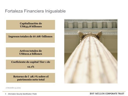 Presentation to XYZ Company - La Fiduciaria