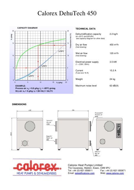 DehuTech 450 Dehumidifier - Calorex