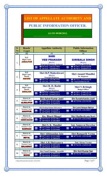 List of Public Information Officer & Appellate Authority ... - High Court