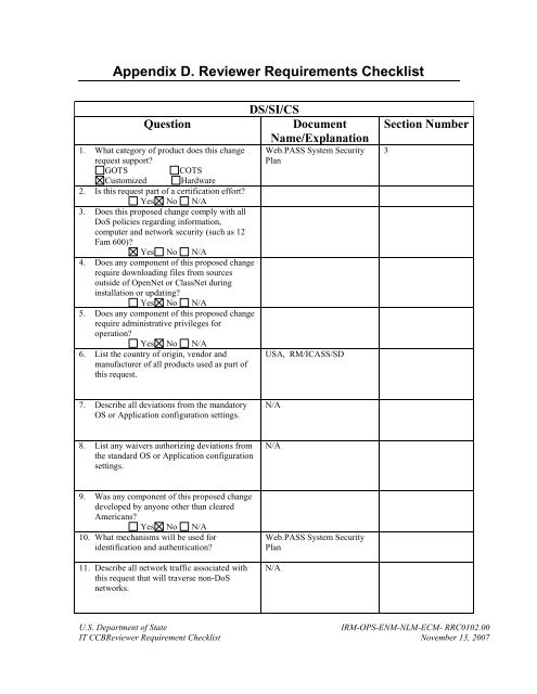 Appendix D: Site Visit Checklist