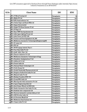 Sl.No Client Name EDC HTSC - tantransco
