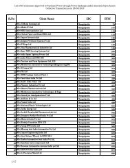 List of HT consumers approved to Purchase power ... - tantransco