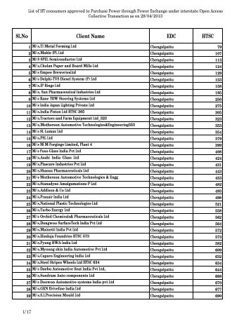 List of HT consumers approved to Purchase power ... - tantransco