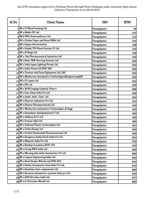 List of HT consumers approved to Purchase power ... - tantransco