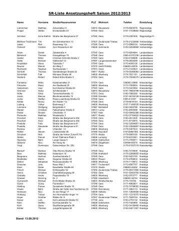 Schiedsrichterliste Saison 2012/2013 - geraer-fussball.de