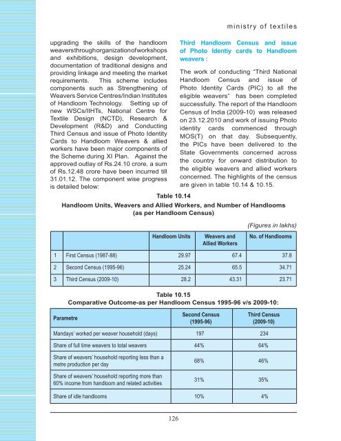 chapter viii wool & wollen textiles industry - Ministry of Textiles