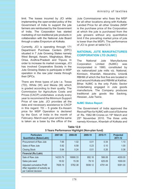 chapter viii wool & wollen textiles industry - Ministry of Textiles