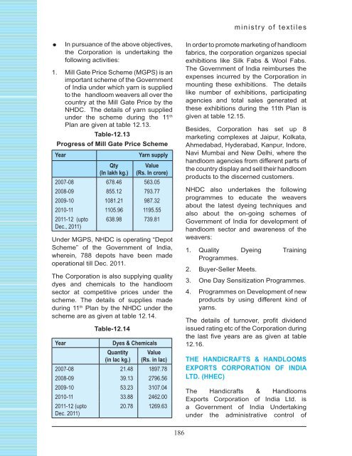 chapter viii wool & wollen textiles industry - Ministry of Textiles