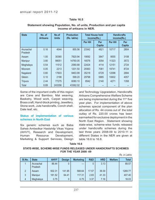 chapter viii wool & wollen textiles industry - Ministry of Textiles