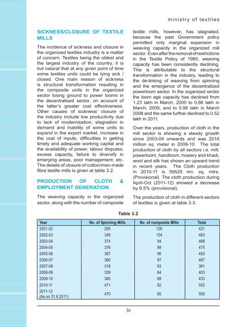 chapter viii wool & wollen textiles industry - Ministry of Textiles