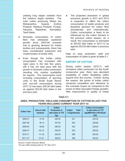 chapter viii wool & wollen textiles industry - Ministry of Textiles