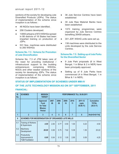 chapter viii wool & wollen textiles industry - Ministry of Textiles