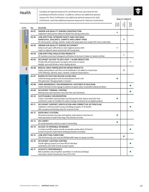 Commercial Reference Guide - Earth Advantage