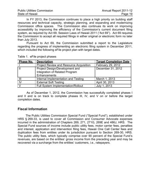 PUC Annual ReportâFiscal Year 2011-12 - Public Utilities Commission