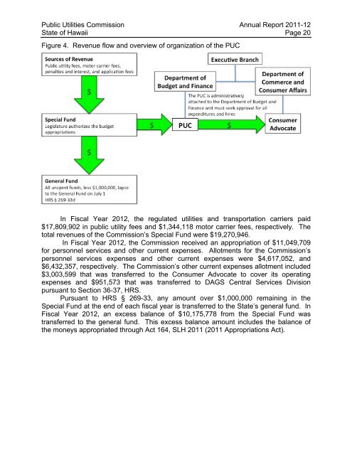 PUC Annual ReportâFiscal Year 2011-12 - Public Utilities Commission