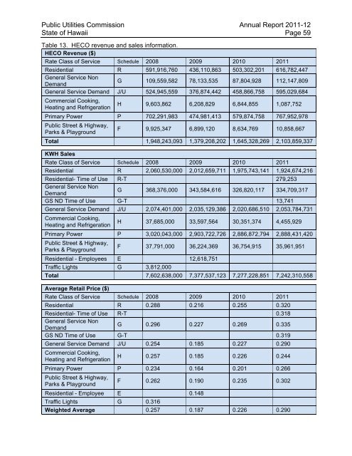 PUC Annual ReportâFiscal Year 2011-12 - Public Utilities Commission