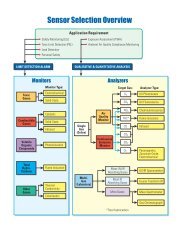 Sensor Selection Guide - International Sensor Technology