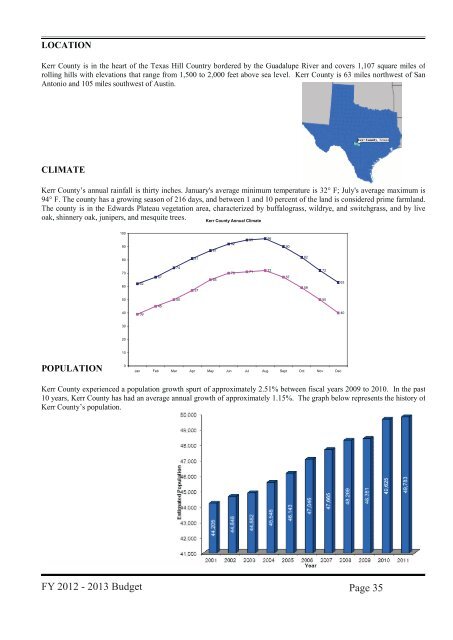 Adopted Budget FY 2012-2013 - Kerr County