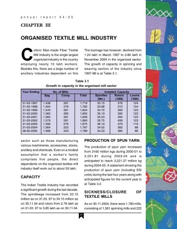 3. Organised Textile Mill Industry - Ministry of Textiles