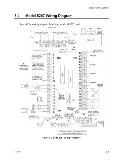 SILENT KNIGHT MODEL 5207