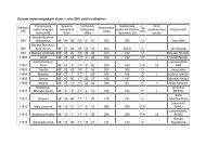 Zoznam meteorologickÃ½ch stanÃ­c v roku 2001 podÄ¾a ... - SHMÃ