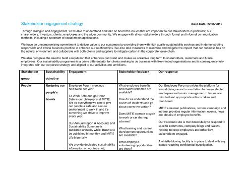 Guide to Stakeholder Engagement