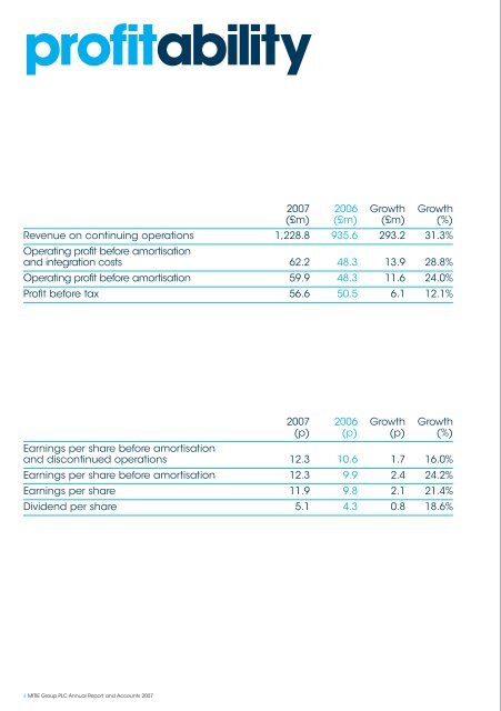 responseability deliverability profitability sustainability - Mitie