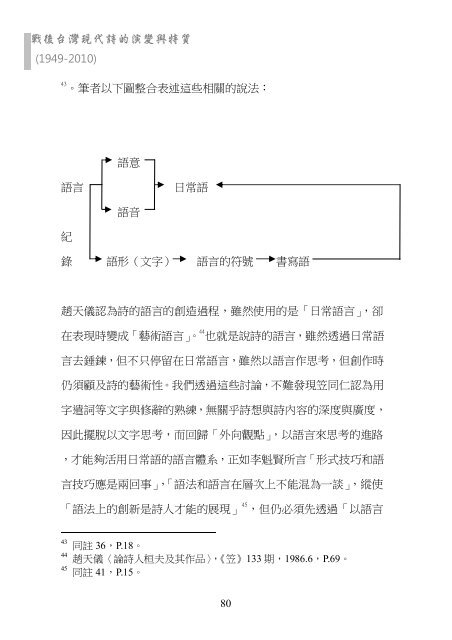 æ°å¾å°ç£ç¾ä»£è©©çæ¼è®èç¹è³ª(1949-2010)