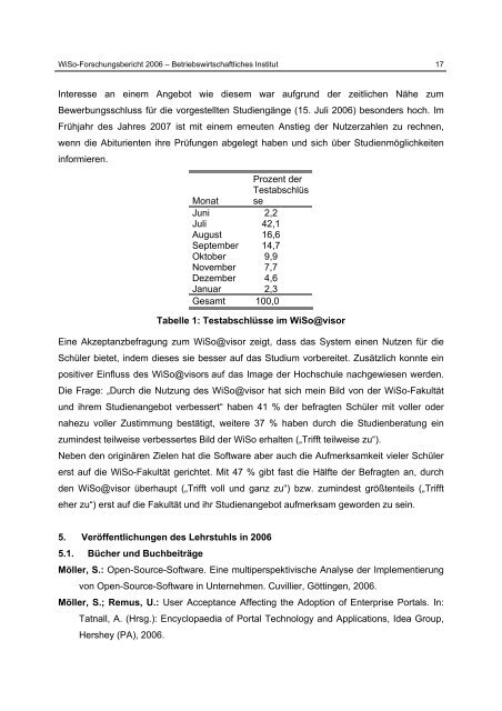 Forschungsbericht 2006 - am Fachbereich ...