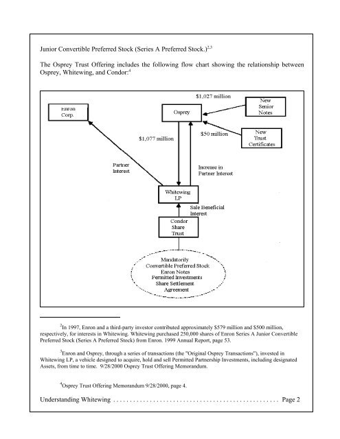 Understanding Whitewing - McCullough Research