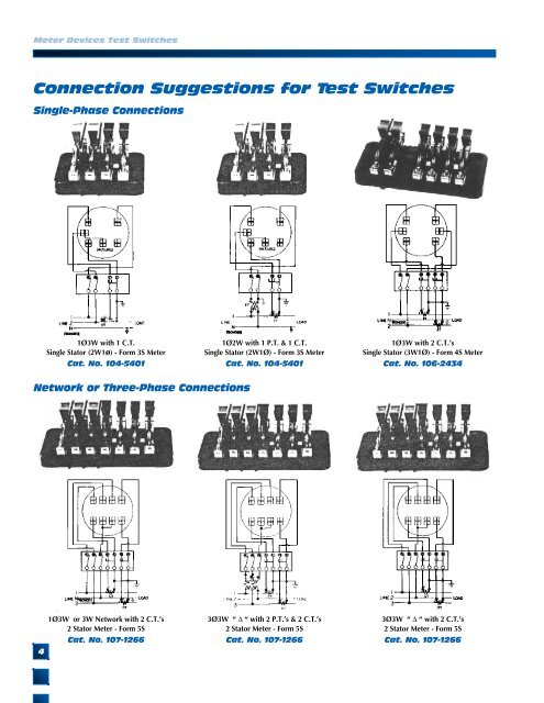 TEST SWITCHES TEST SWITCHES - Brooks Utility