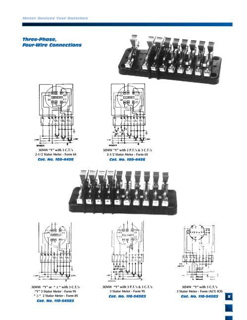 Meter Devices Test Switch