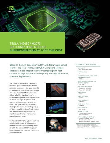 TESLA™ M2050 / M2070 GPU CoMPUTinG ModULE - NVIDIA