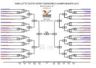 DUTCH OPEN 2015 - SENIOR DRAW DAY 2