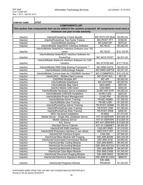 3646 E-911 PSAP Equipment List EPL - Mississippi Department of ...